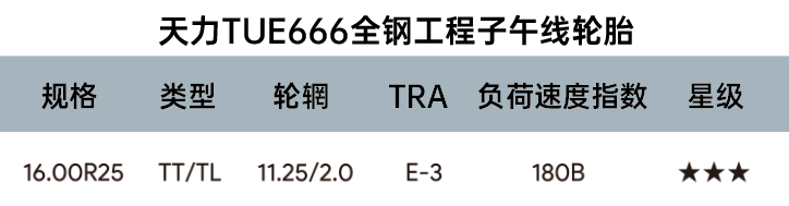 TUE666规格.png