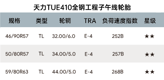 TUE410规格.png