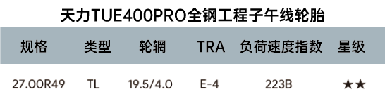 TUE400PRO规格.png