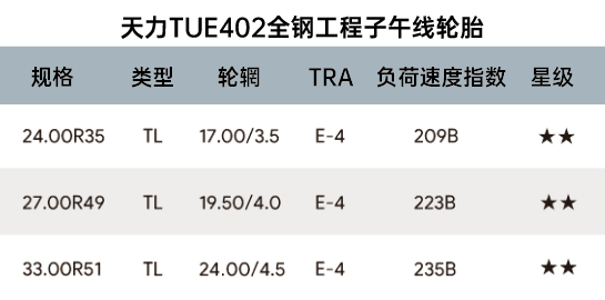 TUE402规格.png